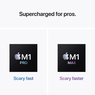 Apple 2021 MacBook Pro,14-inch, M1 Pro chip, 16GB RAM, 1TB SSD Storage - Image 4