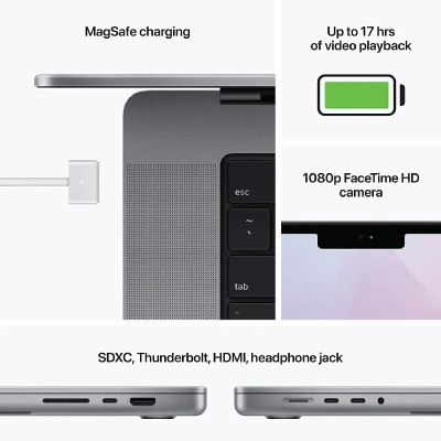 Apple 2021 MacBook Pro,14-inch, M1 Pro chip, 16GB RAM, 1TB SSD Storage - Image 5