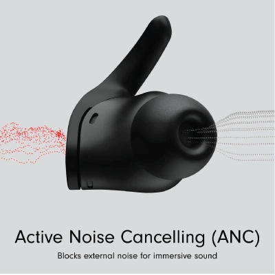 Beats Fit Pro - True Wireless Noise Cancelling Earbuds - Image 6